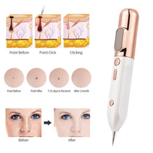 Load image into Gallery viewer, Blue Light Acne Beauty Instrument
