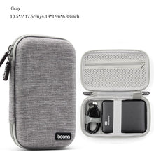 Load image into Gallery viewer, Portable Digital USB Gadget Organizer Kit
