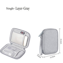 Load image into Gallery viewer, Portable Digital USB Gadget Organizer Kit
